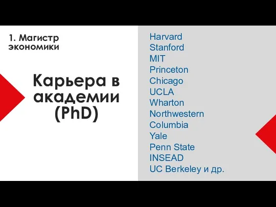 Карьера в академии (PhD) Harvard Stanford MIT Princeton Chicago UCLA