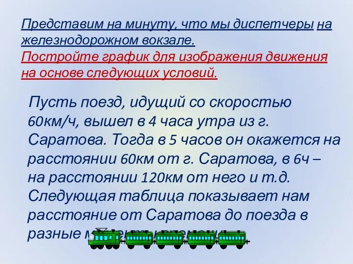 Представим на минуту, что мы диспетчеры на железнодорожном вокзале. Постройте