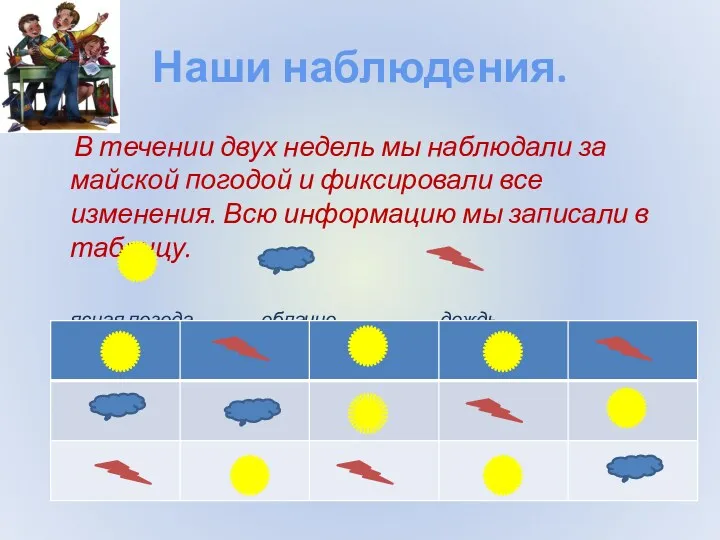 Наши наблюдения. В течении двух недель мы наблюдали за майской