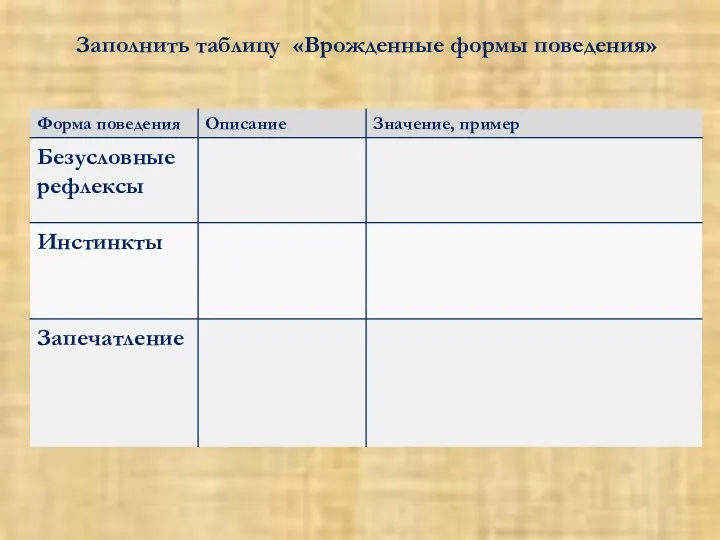 Заполнить таблицу «Врожденные формы поведения»