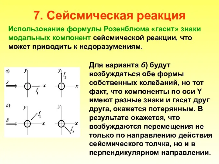 7. Сейсмическая реакция Использование формулы Розенблюма «гасит» знаки модальных компонент сейсмической реакции, что