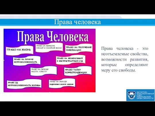 Права человека Права человека - это неотъемлемые свойства, возможности развития, которые определяют меру его свободы.