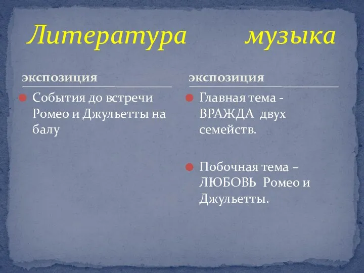 экспозиция События до встречи Ромео и Джульетты на балу Главная тема - ВРАЖДА