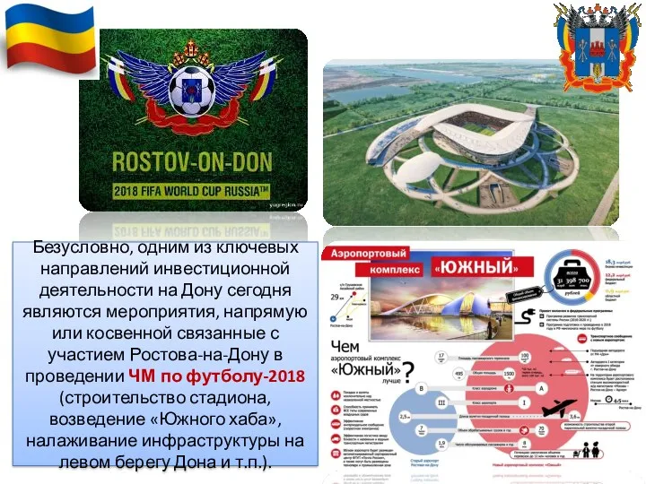 Безусловно, одним из ключевых направлений инвестиционной деятельности на Дону сегодня