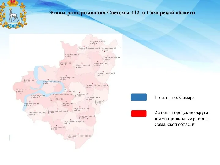 Этапы развертывания Системы-112 в Самарской области 1 этап – г.о.