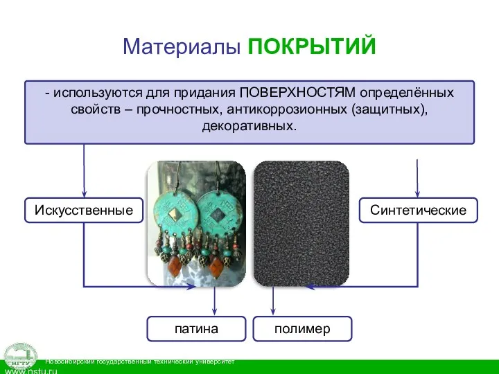 Материалы ПОКРЫТИЙ - используются для придания ПОВЕРХНОСТЯМ определённых свойств – прочностных, антикоррозионных (защитных),