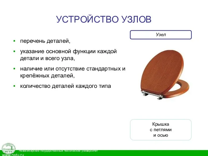 УСТРОЙСТВО УЗЛОВ перечень деталей, указание основной функции каждой детали и