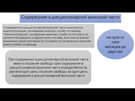 Содержание в дисциплинарной воинской части *Содержание в дисциплинарной воинской части назначается военнослужащим, проходящим