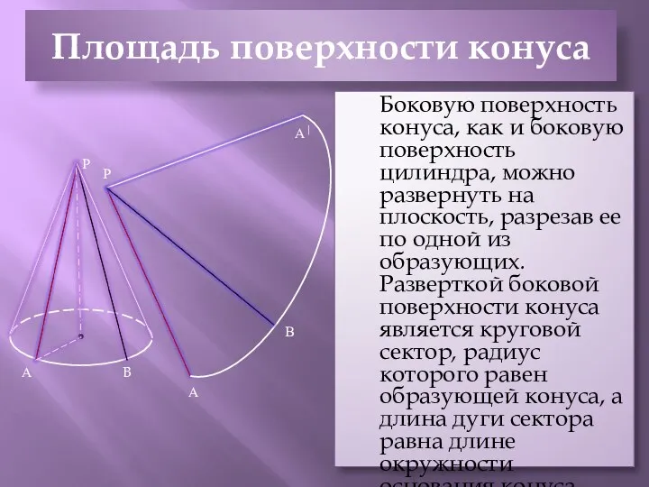 Площадь поверхности конуса Боковую поверхность конуса, как и боковую поверхность