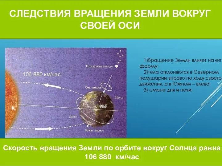 Скорость вращения Земли по орбите вокруг Солнца равна 106 880