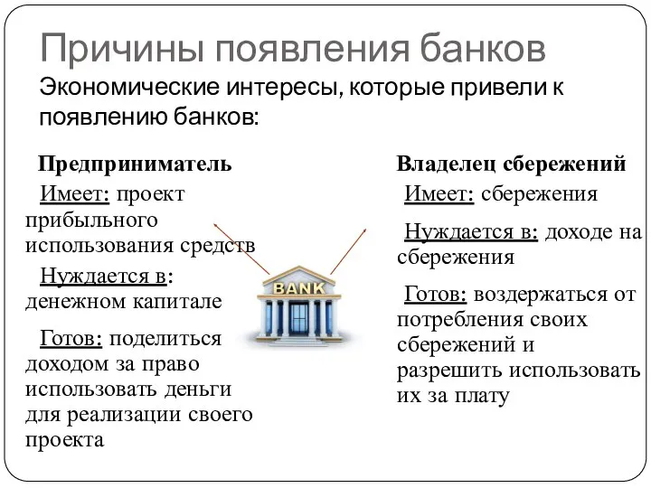 Причины появления банков Экономические интересы, которые привели к появлению банков: