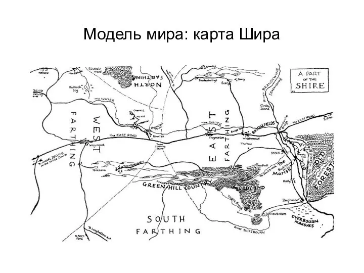 Модель мира: карта Шира