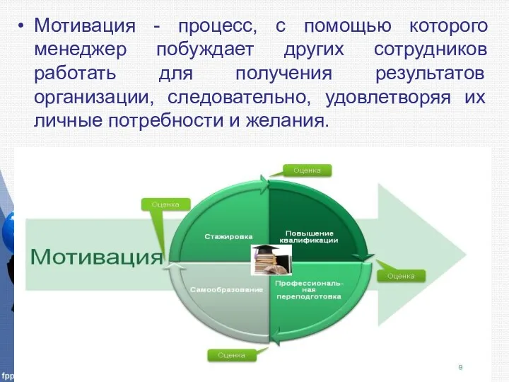 Мотивация - процесс, с помощью которого менеджер побуждает других сотрудников