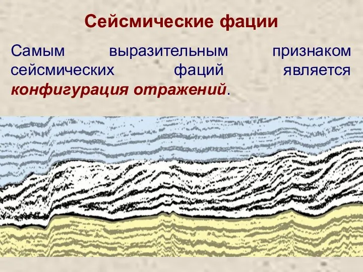 Сейсмические фации Самым выразительным признаком сейсмических фаций является конфигурация отражений.