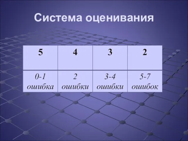 Система оценивания