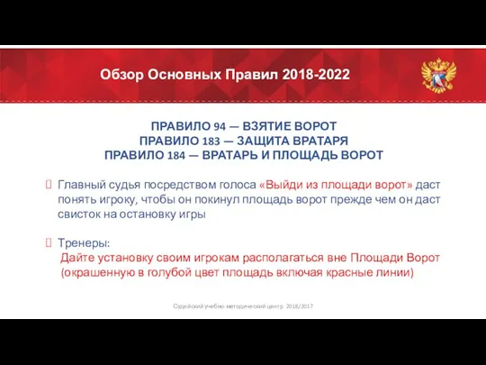 Обзор Основных Правил 2018-2022 ПРАВИЛО 94 — ВЗЯТИЕ ВОРОТ ПРАВИЛО