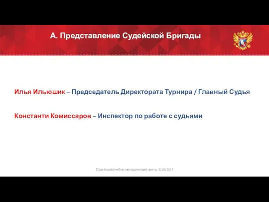 А. Представление Судейской Бригады Илья Ильюшик – Председатель Директората Турнира