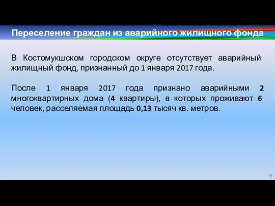 Переселение граждан из аварийного жилищного фонда В Костомукшском городском округе