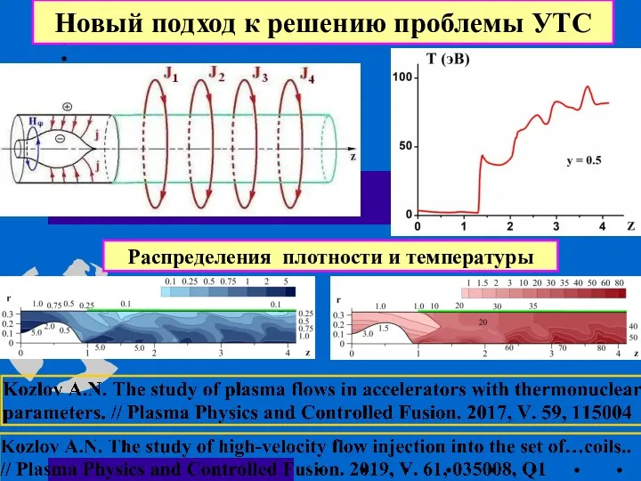 Новый подход к решению проблемы УТС Распределения плотности и температуры