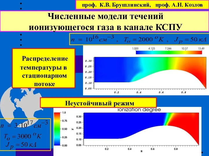 Численные модели течений ионизующегося газа в канале КСПУ Распределение температуры в стационарном потоке