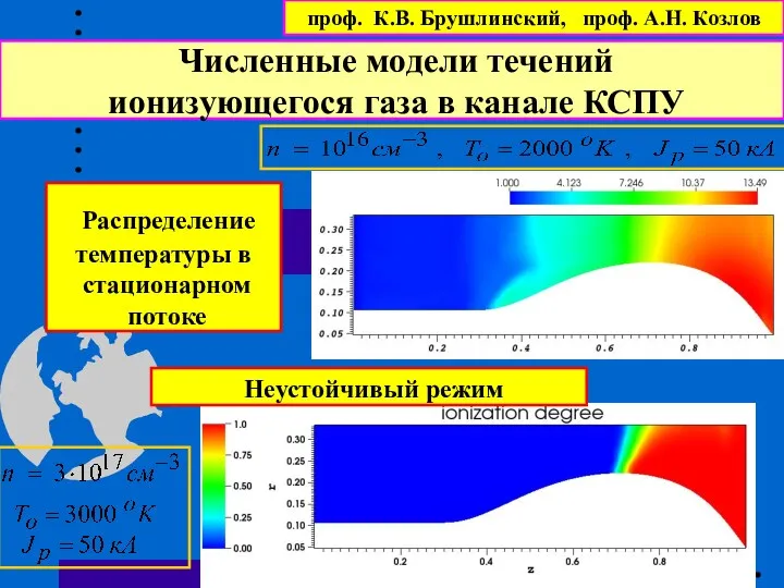 Численные модели течений ионизующегося газа в канале КСПУ Распределение температуры