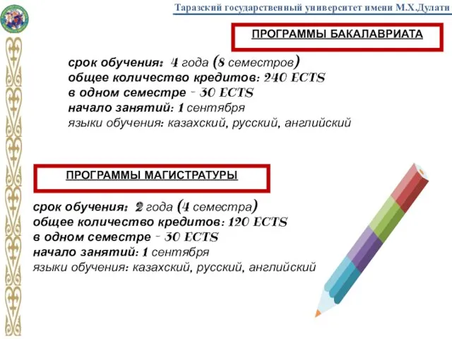 ПРОГРАММЫ БАКАЛАВРИАТА срок обучения: 4 года (8 семестров) общее количество