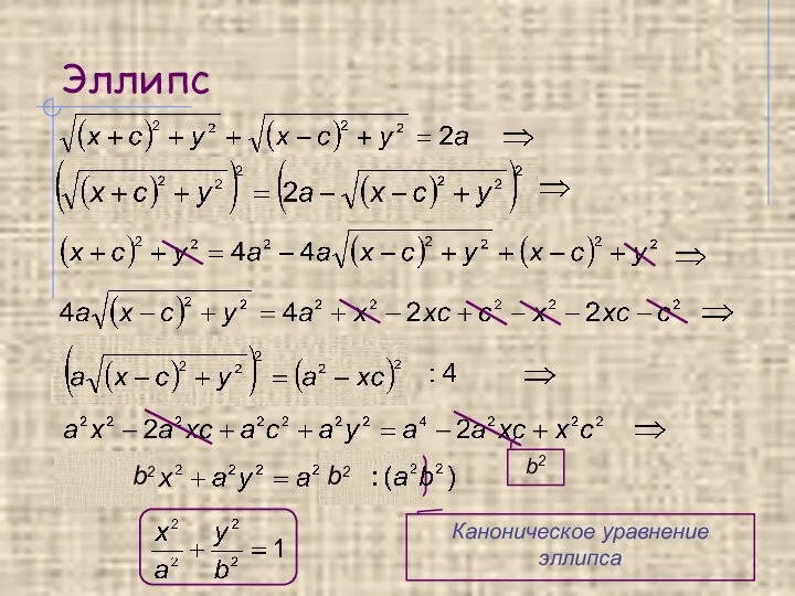 Эллипс Каноническое уравнение эллипса