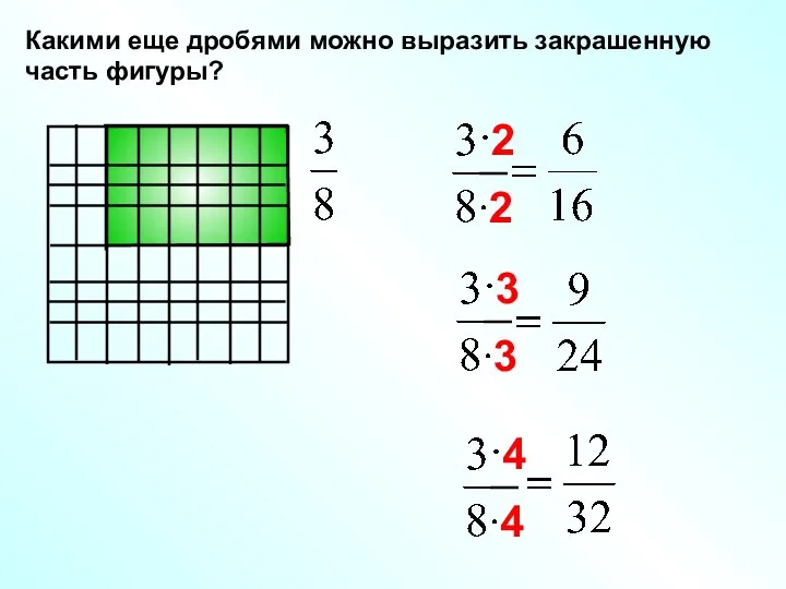 Какими еще дробями можно выразить закрашенную часть фигуры?