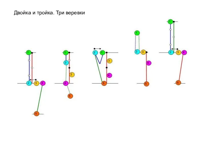 Двойка и тройка. Три веревки