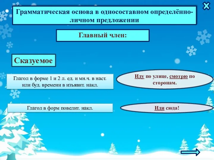 Грамматическая основа в односоставном определённо-личном предложении Главный член: Иду по