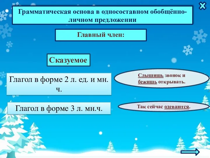 Грамматическая основа в односоставном обобщённо-личном предложении Главный член: Слышишь звонок