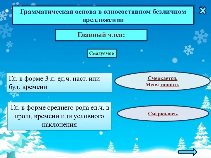 Грамматическая основа в односоставном безличном предложении Главный член: Смеркается. Меня