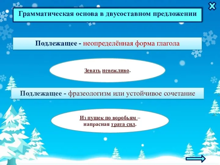 Грамматическая основа в двусоставном предложении Подлежащее - неопределённая форма глагола