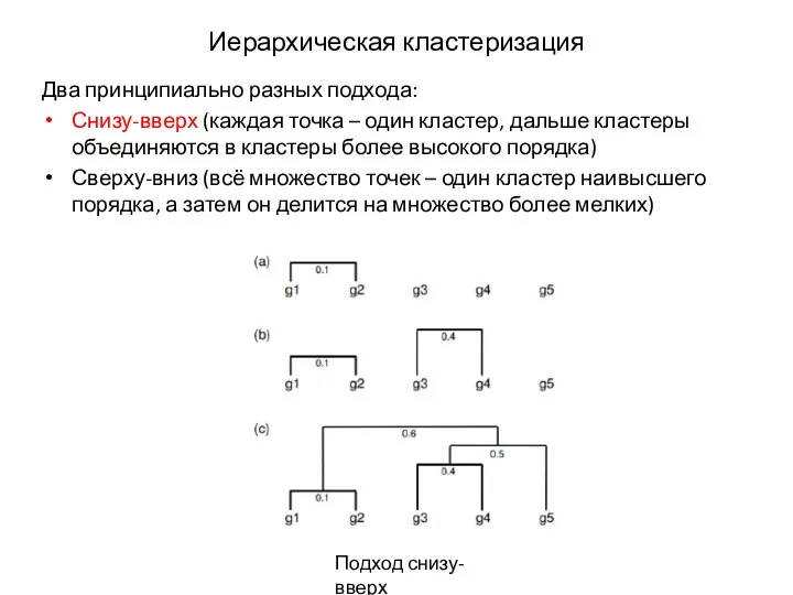 Иерархическая кластеризация Два принципиально разных подхода: Снизу-вверх (каждая точка –