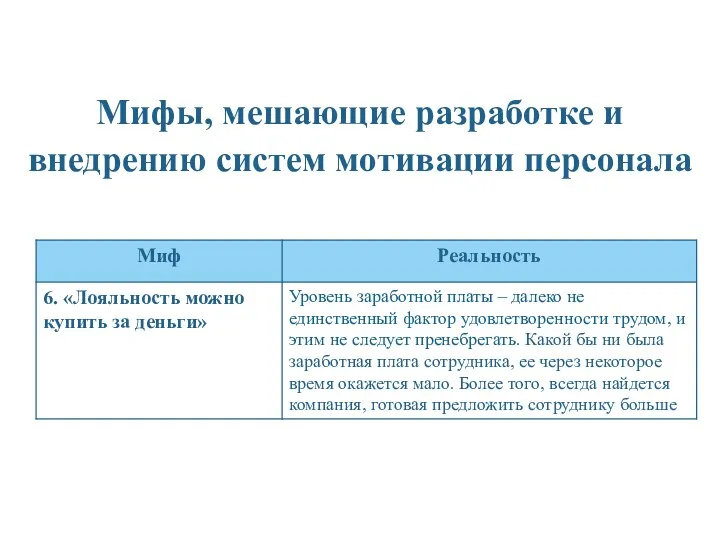 Мифы, мешающие разработке и внедрению систем мотивации персонала