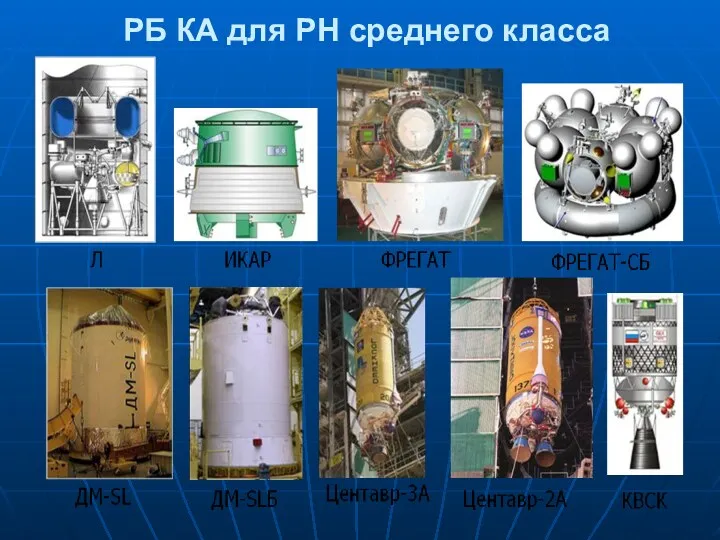 РБ КА для РН среднего класса