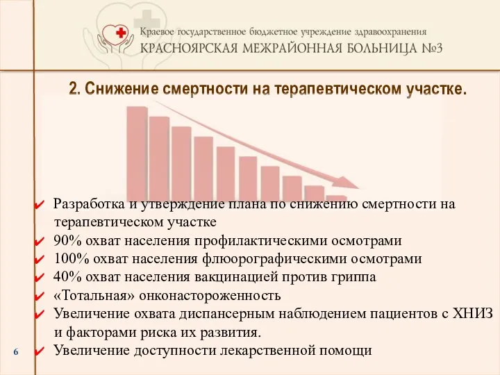 2. Снижение смертности на терапевтическом участке. Разработка и утверждение плана