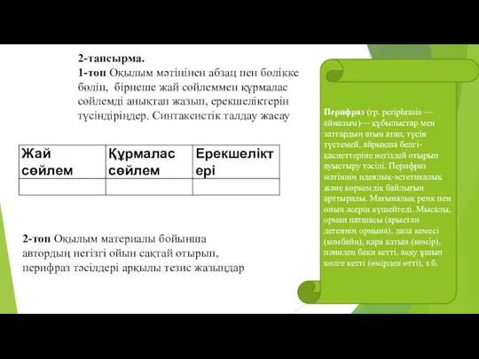 2-тапсырма. 1-топ Оқылым мәтінінен абзац пен бөлікке бөліп, бірнеше жай