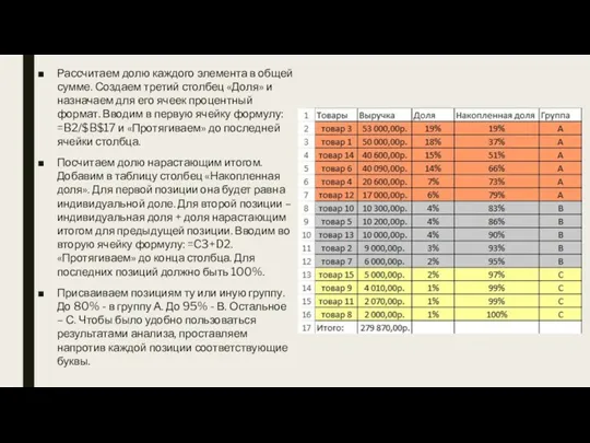 Рассчитаем долю каждого элемента в общей сумме. Создаем третий столбец