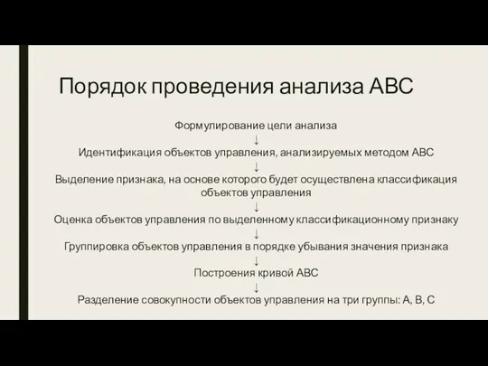 Порядок проведения анализа АВС Формулирование цели анализа ↓ Идентификация объектов