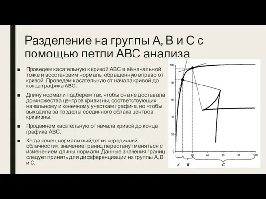 Разделение на группы А, В и С с помощью петли