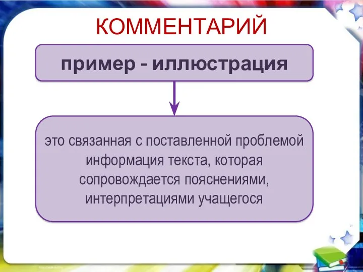 КОММЕНТАРИЙ пример - иллюстрация это связанная с поставленной проблемой информация текста, которая сопровождается пояснениями, интерпретациями учащегося