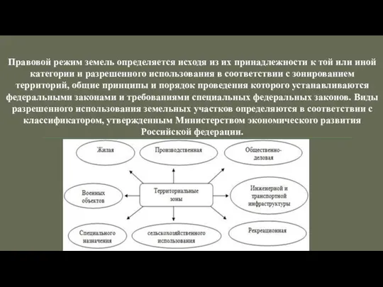 Правовой режим земель определяется исходя из их принадлежности к той или иной категории