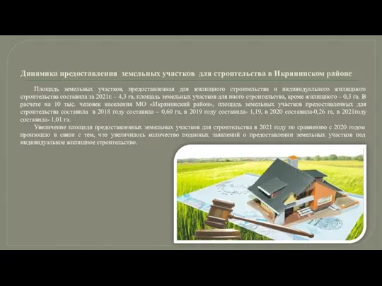 Динамика предоставления земельных участков для строительства в Икрянинском районе Площадь земельных участков, предоставленная