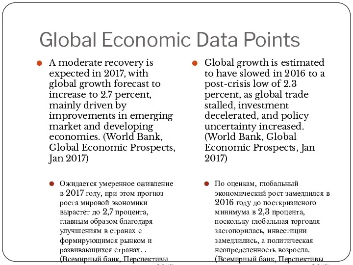 Global Economic Data Points A moderate recovery is expected in