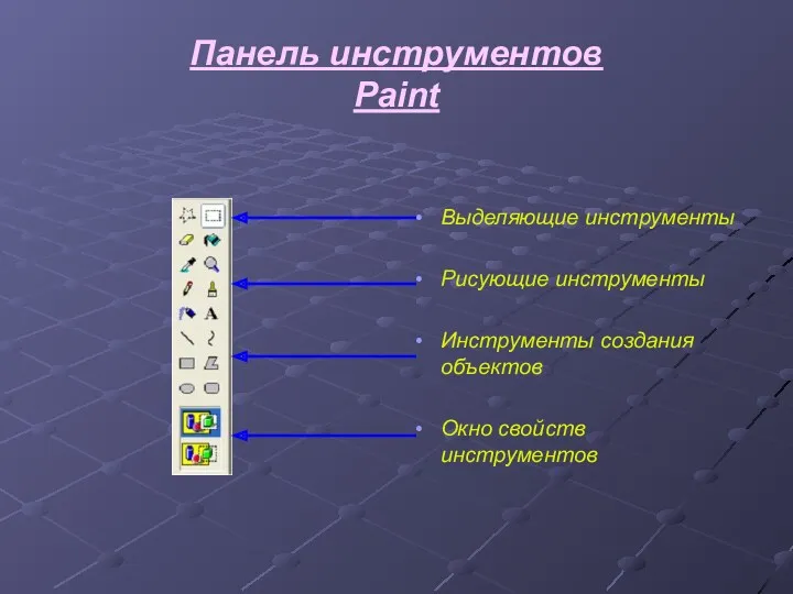 Панель инструментов Paint Выделяющие инструменты Рисующие инструменты Инструменты создания объектов Окно свойств инструментов