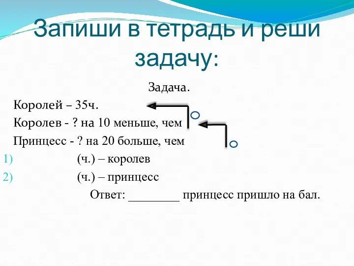 Запиши в тетрадь и реши задачу: Задача. Королей – 35ч.