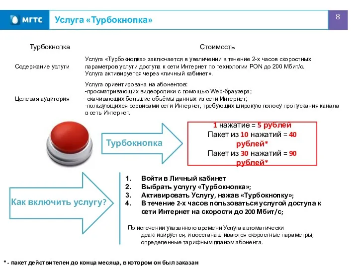 Услуга «Турбокнопка» 1 нажатие = 5 рублей Пакет из 10