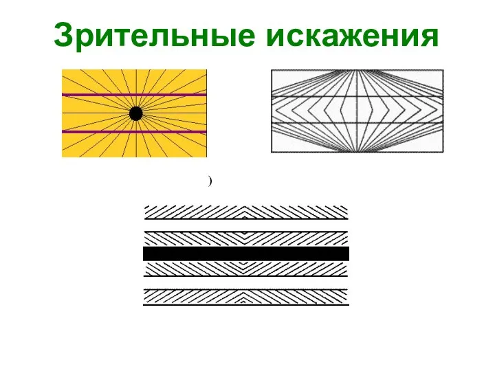 Зрительные искажения Иллюзия Вундта Иллюзия Геринга (иллюзия веера) Здесь тоже линии параллельны!
