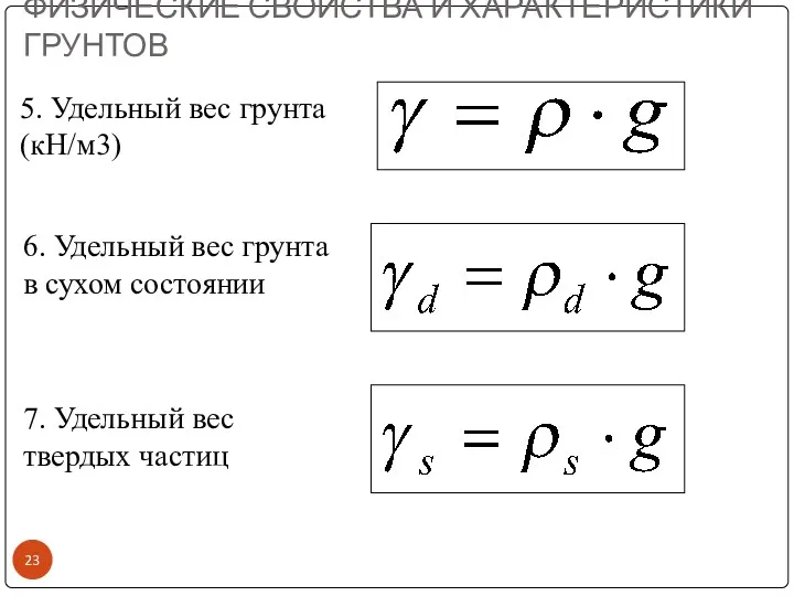 5. Удельный вес грунта (кН/м3) 6. Удельный вес грунта в